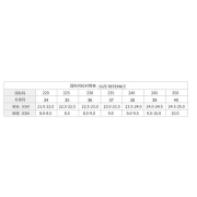 1703 軟皮平底一腳蹬小白鞋