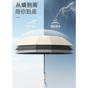 10158 全自動晴雨兩用防紫外線16骨雨傘