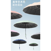 10158 全自動晴雨兩用防紫外線16骨雨傘